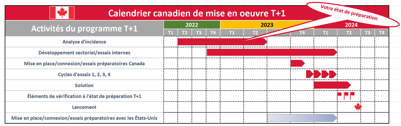 CCMA2_FR