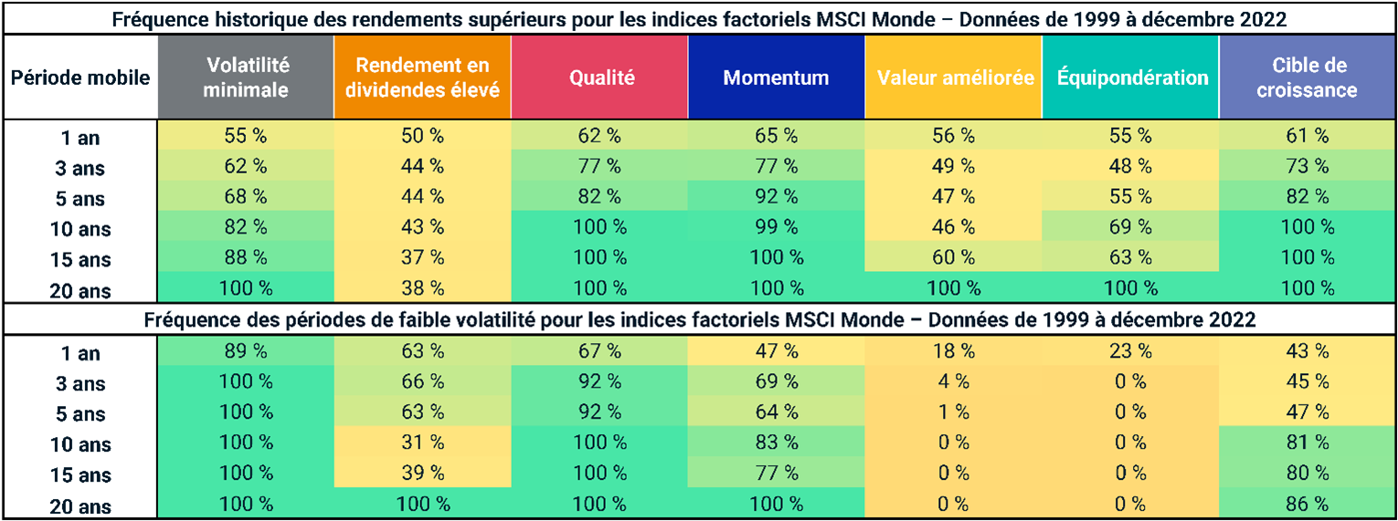 BMO3FR