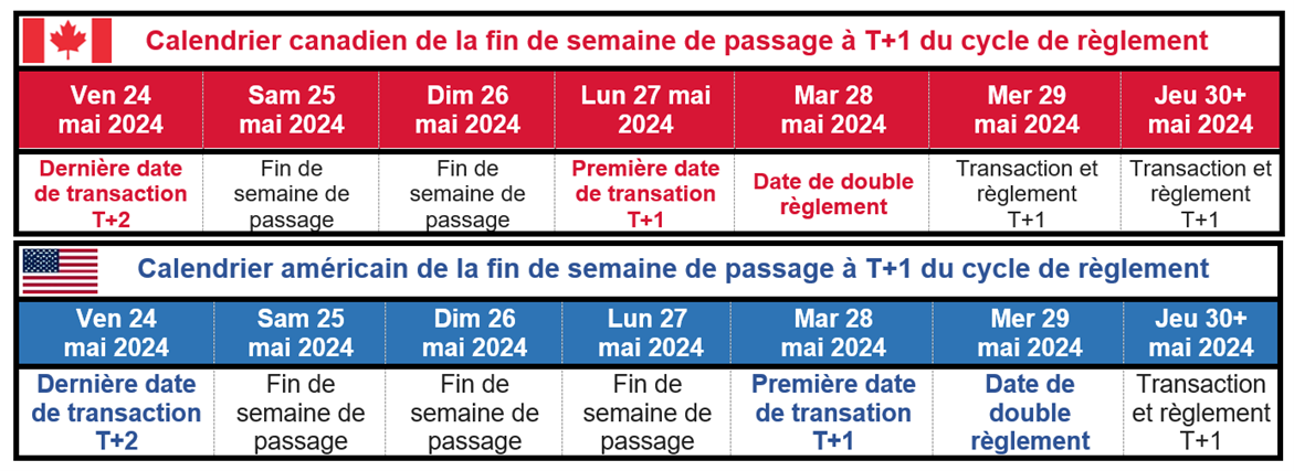 CCMA_FR_1