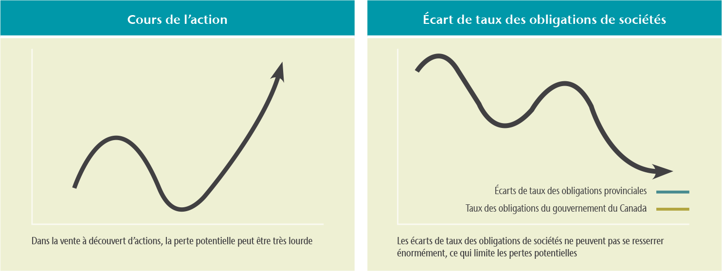 CC&L Figure 4 FR